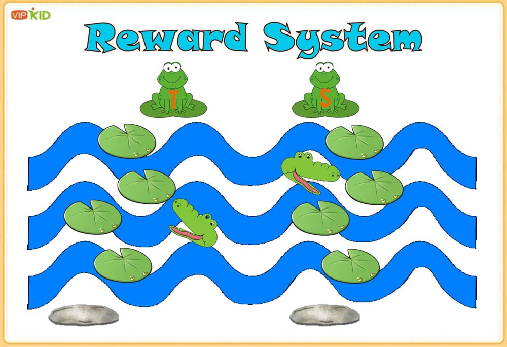 VIPKID Reward System